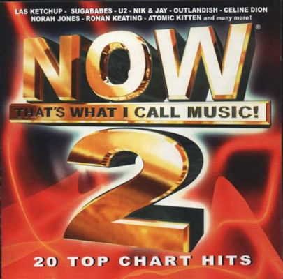 now that's what i call music vol 2: The Melodic Symphony of Creativity