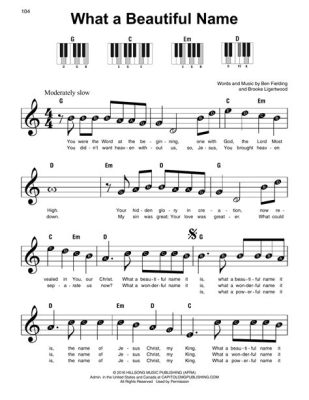 what a beautiful name piano sheet music Have you ever considered how the name of a piece of music can evoke such a vivid picture in your mind?